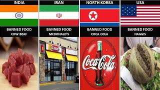 Banned Food From Different Countries