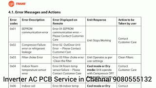 Trane AC Error Code List