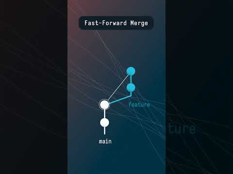 Fast-forward merges are the future #git #coding