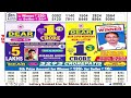 sikkim lottery sambad live 6pm 25.10.2024 lottery live