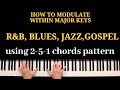 2-5-1 chords pattern in 12 major keys + backing tracks and MIDI file