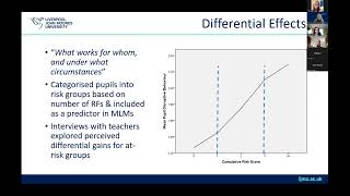 The NASSS framework and implementation variability as a moderator of intervention outcomes (MIDAS)