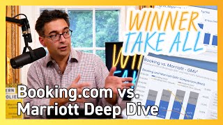 Hotels Industry🏨: Booking vs. Marriott Deep Dive Analysis | Winner Take All