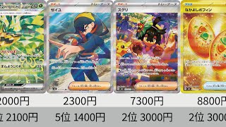 【ポケカ】変幻の仮面_最新相場ランキング！SR以上全種＋α 24年12月【Pokémon cards】Marketprice of Twilight Masquerade