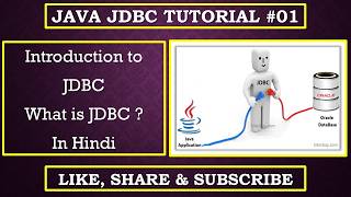 Introduction to JDBC in Java | What is JDBC | Java Database Connectivity | #java #jdbc