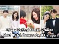 Top 10 Telugu Dubbed Korean Dramas Available Only On MX Player #mxplayer #koreandrama #kdrama #drama