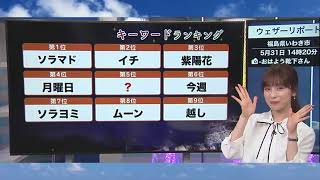 【わかった】を封じられた🎀正解なるか？【#松雪彩花 #宇野沢達也】2021年5月31日