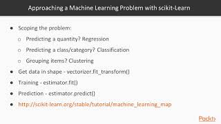 Practical Python Data Science Techniques : Brief Overview of scikit-learn | packtpub.com