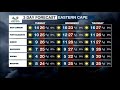 Weather forecast | 22 June 2020