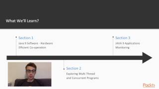 Writing High Performance Java Application in Java 9 : The Course Overview | packtpub.com