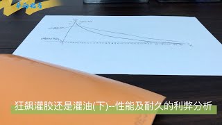 狂飙灌胶还是灌油(下)--性能及耐久的利弊分析