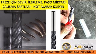 KARBÜR FREZE DEVİR, İLERLEME, PASO ve ÇALIŞMA ŞARTLARI