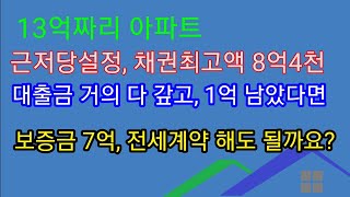 전세계약과 근저당설정등기의 말소등기 및 감액등기