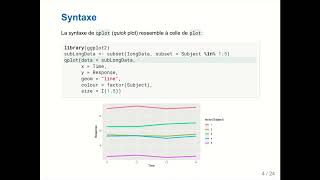 3a- ggplot2: la fonction qplot