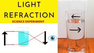 Reverse Arrow Science Experiment- (REFRACTION OF LIGHT)