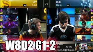 H2K Gaming vs Splyce | Game 2 S6 EU LCS Summer 2016 Week 8 Day 2 | H2K vs SPY G2 W8D2 1080p