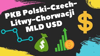 PKB Polski-Czech-Litwy-Chorwacji MLD USD - STATYSTYKI