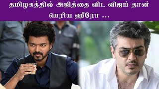 அஜித்தை விட விஜய் தான் பெரிய நடிகர் -வாரிசு பட தயாரிப்பாளர்