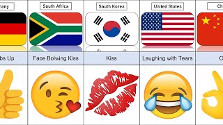 Most Used Emoji From Different Countries