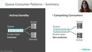 Queue Consumer Patterns