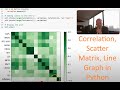 Correlation Matrix, Scatter Matrix, and Line Graph with Stock and Inflation Data in Python