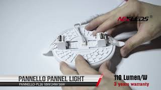 PANNELLO LED Panel Light