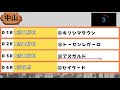 【12月5日日曜競馬予想】36頭の本命馬を公開！平場全レース予想 u0026推奨馬紹介。チャンピオンズcの本命馬も公開！【競馬予想】