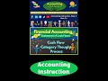 Cash Flow Category Thought Process 30 Financial Accounting Statement of Cash Flows