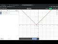 Graph each finction in the standand viewing window of your calculator, and trace from left to right…