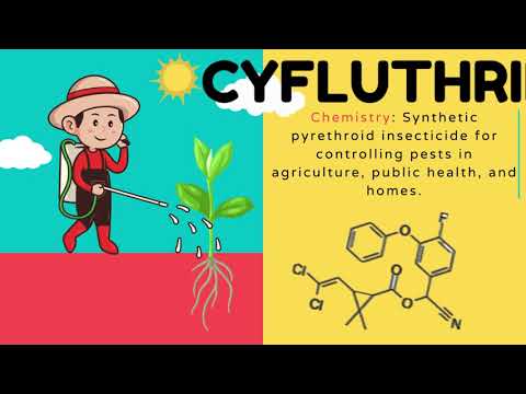 What is cyfluthrin used for?