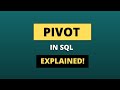 PIVOT Operator in SQL | How to write dynamic PIVOT Query in SQL | KRISH THE DEV