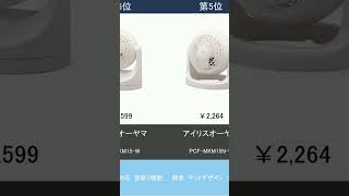 サーキュレーター おすすめ最新人気ランキング【コスパ、売れ筋】