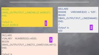 Oracle pl sql tutorial - Displaying Strings and Assignment #4