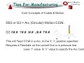 tfm cnc gcode programming intoduction to word address