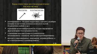 Ксения Ерёменко - Постмодернистская критика в социокультурной антропологии / Лекция ВШСИ