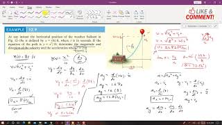 Solved Examples | Curvilinear Motion: Rectangular Components | Dynamics 14th ed | Engineers Academy