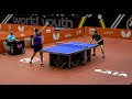 2021 world youth championships final. xiang peng samuel kulczycki