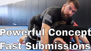 Is Position Before Submission In BJJ A Myth ?