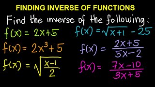 Finding Inverse of Functions