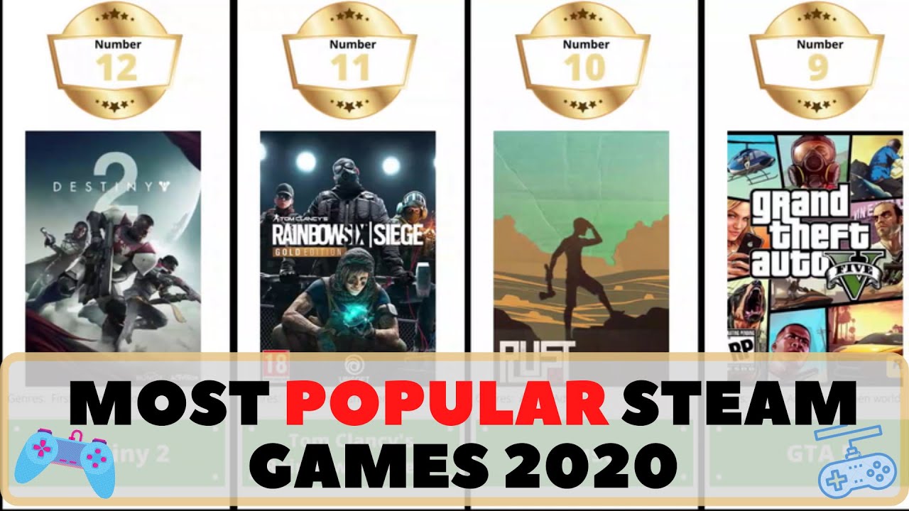 Top 25 Most Popular Steam Games 2020 - YouTube