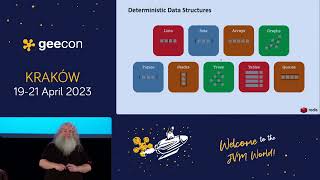 GeeCON 2023: Guy Royse - Understanding Probabilistic Data Structures with 112,092 UFO Sightings