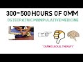 M.D. vs. D.O.  Allopathic and Osteopathic Medical School Comparison