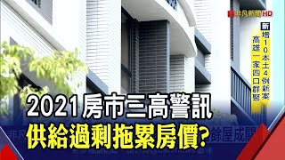 房市拐點將至? 專家:若供過於求長達2-3年恐反轉｜非凡財經新聞｜20220209