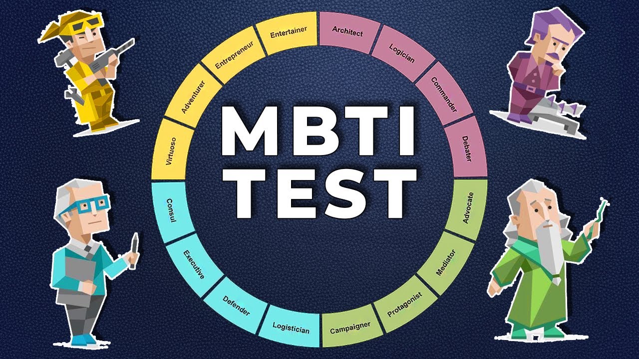 MBTI Personality Test | 16 Personalities - YouTube