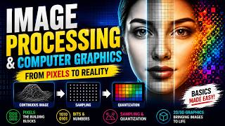 Introduction to Image Processing and Computer Graphics