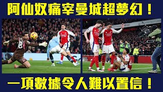 【聰去講波】阿仙奴夢幻式勝利痛宰曼城🖐☝️❗五大入球效率奇高⚽❗一項數據令人難以置信😳❗