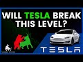 Tesla Stock Price Analysis | Top Levels To Watch for Tuesday, August 13th 2024