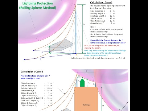 Lightning Protection System Design Calculation Excel Shelly Lighting
