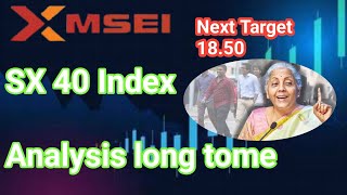 MSEI stocks 2025 | Msei ipo listing date | metropolitan stock exchange