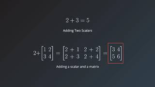 5 Element wise Matrix Operations